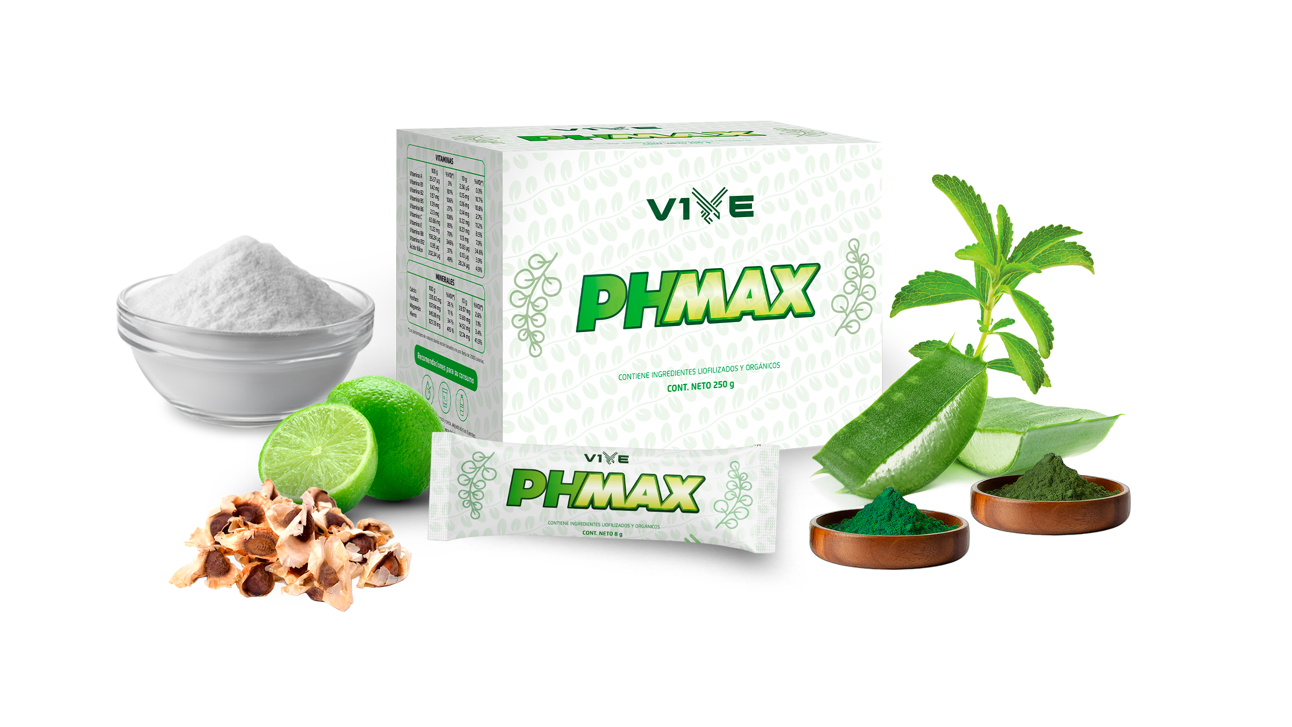 PH MAX